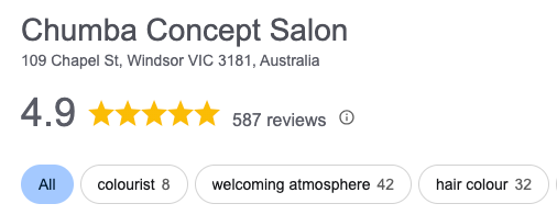 A Google-style review card for Chumba Concept Salon, showing the salon name and address, a 4.9 rating with 5 stars and 587 reviews, and filter tabs at the bottom including All, colourist, welcoming atmosphere, and hair colour.
